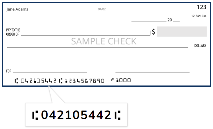 first convenience bank checks